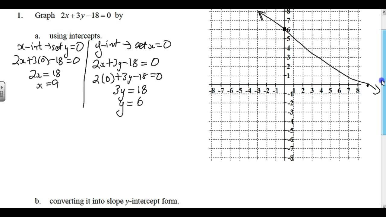 slope intercept form into general form
 9 Converting General Form into slope y intercept form ..