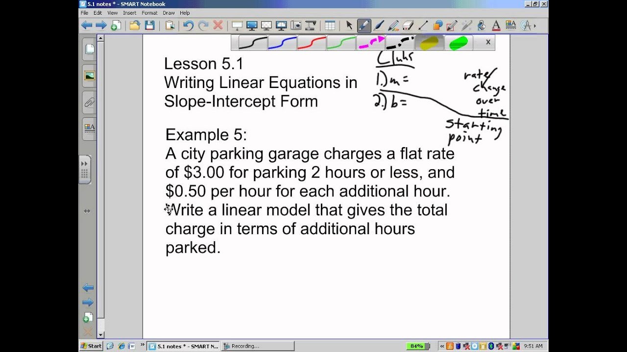 slope intercept form lesson
 Alg I Lesson 5.1 Writing Linear Equations in Slope ..