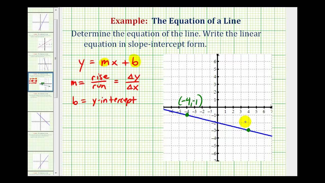 slope intercept form how to graph
 Ex 2: Find the Equation of a Line in Slope Intercept Form ..