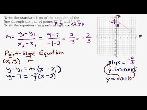 slope intercept form for a line passing through two points
 Given Two Points Find the Standard Form Equation of a Line ..