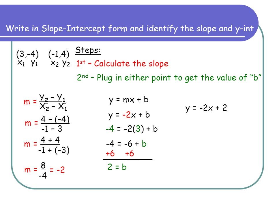 slope intercept form calculator
 Graphing Calculator Using Slope And Y Intercept. slope and ..