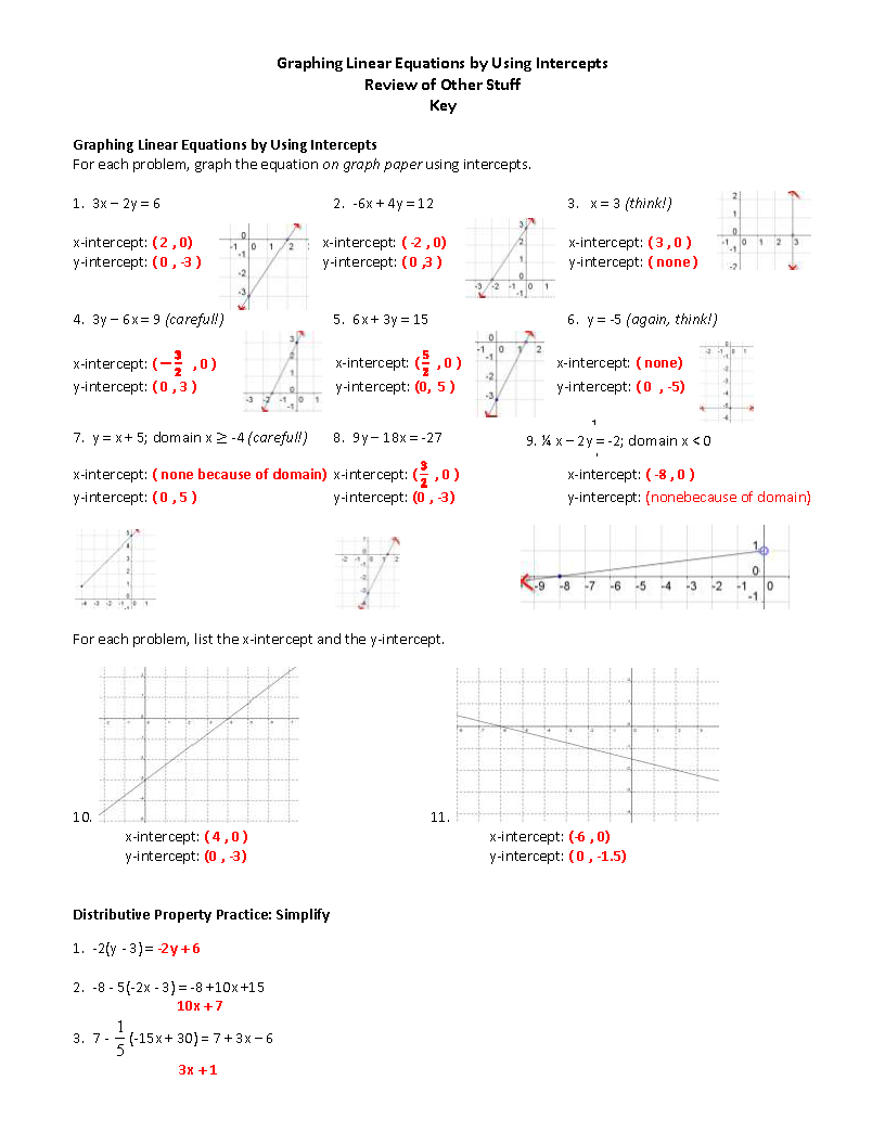 slope intercept form answer key
 Lesson 4 homework practice slope-intercept form answer key ..