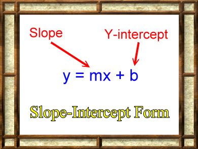 slope intercept form definition math is fun
 Linear Functions and Equations | Zona Land Education - slope intercept form definition math is fun