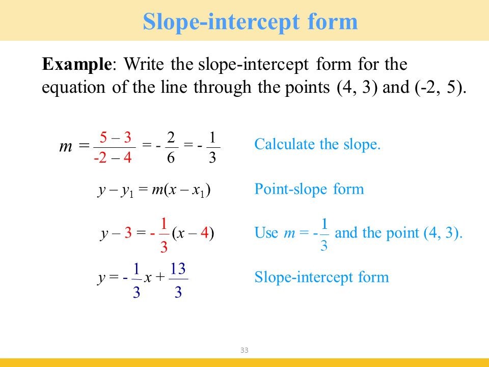 slope intercept form calculator
 Slope Intercept Equation Of A Line Calculator - Tessshebaylo - slope intercept form calculator