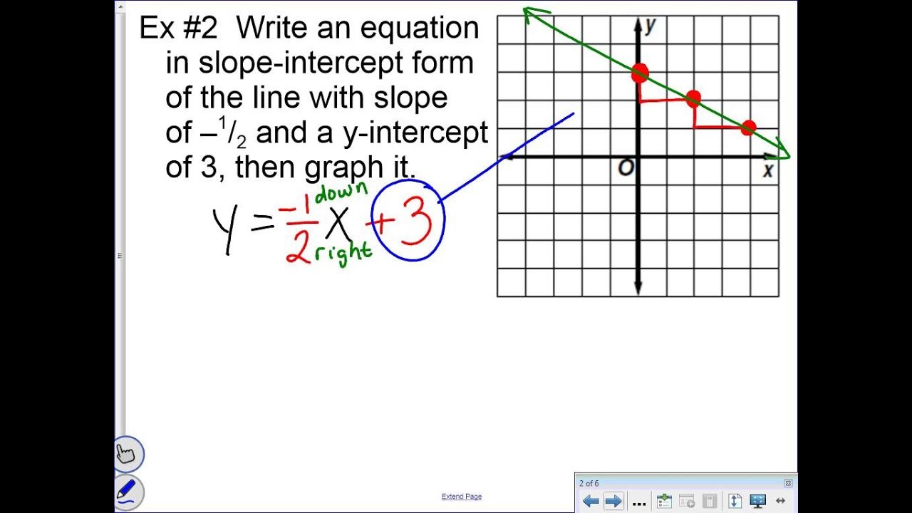 slope intercept form lesson
 Unit 4 Lesson 3 Graphing in Slope Intercept Form - YouTube - slope intercept form lesson