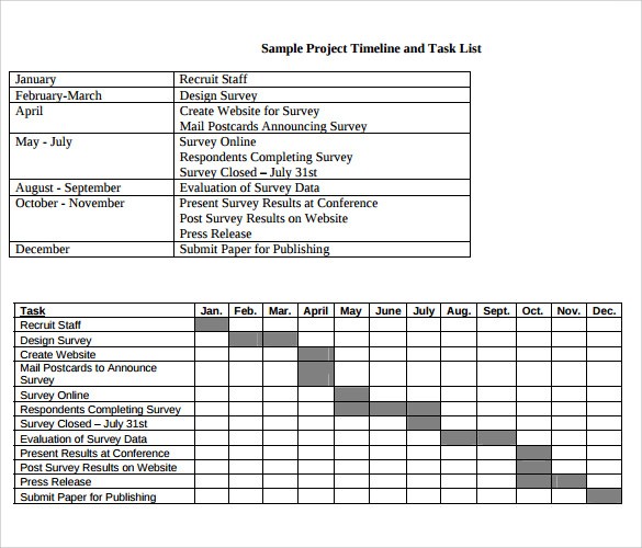 july schedule template
 15 Sample Project Timeline Templates to Download | Sample ..