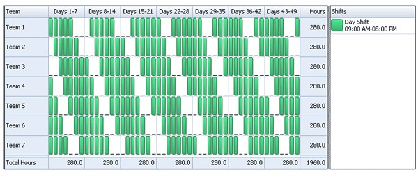 rotating weekend schedule template
 8 Hour Rotating Shift Schedules Examples – planner ..