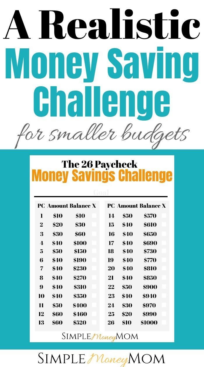 budget template ideas
 A Realistic Money Savings Challenge for Smaller Budgets ..