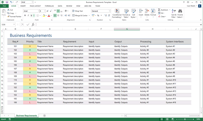 detailed budget template
 Business Requirements Specification Template (MS Word ..