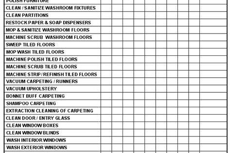 janitorial cleaning schedule template
 Commercial Cleaning Templates | Collecting Data with the ..
