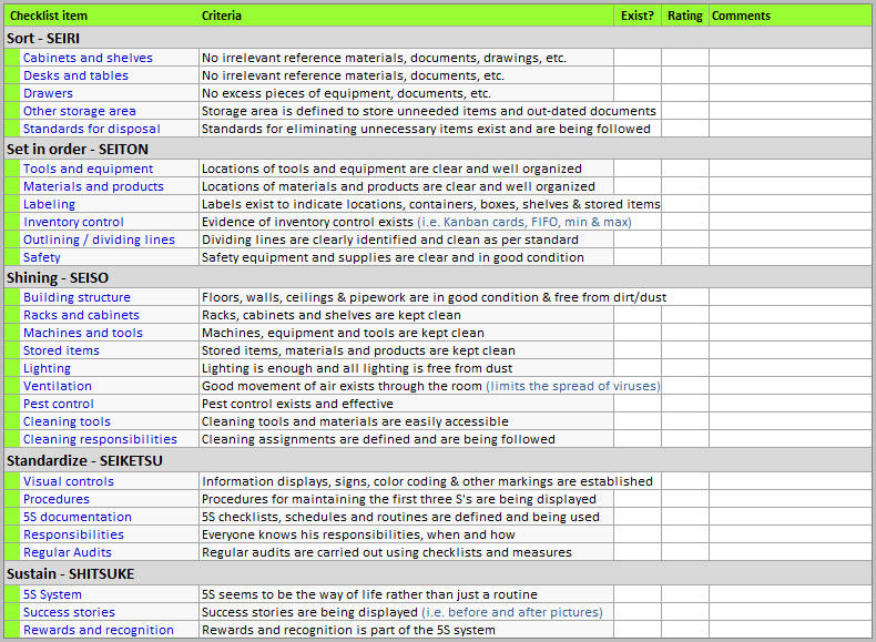 video production schedule template
 Continuous Improvement Toolkit - video production schedule template