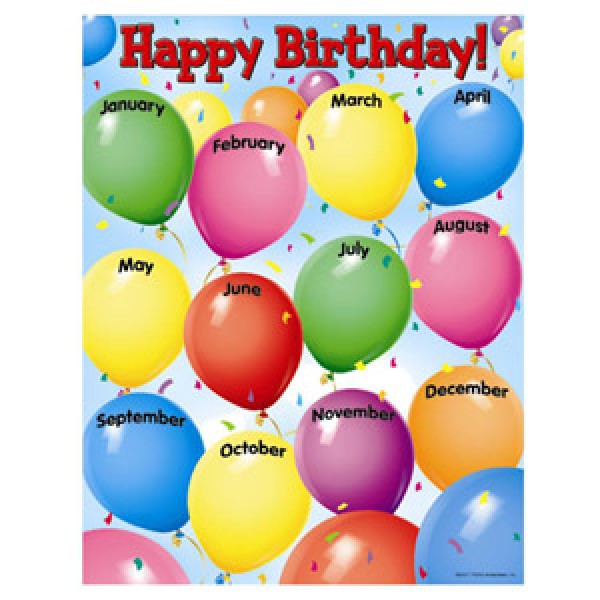 calendar template birthday
 Happy Birthday Poster - Calendars & Birthdays - Posters ..