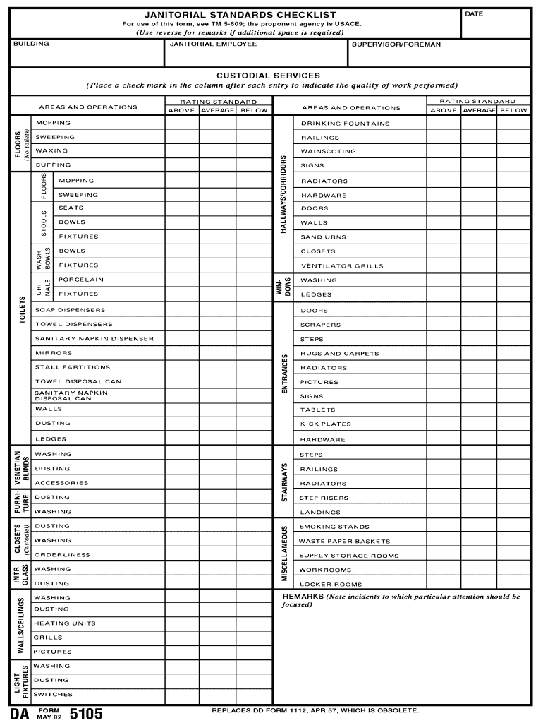 Commercial Cleaning Free Printable Janitorial Checklist Template 