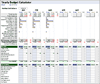 multi year budget template
 20+ Budget Templates for Excel - Vertex42