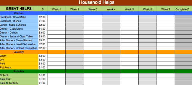 checklist template google sheets
 24 Google Docs Templates That Will Make Your Life Easier - checklist template google sheets