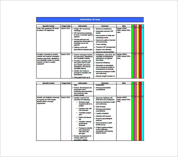 business operational plan template
 37+ Operational Plan Templates - Word, PDF, Google Docs ..