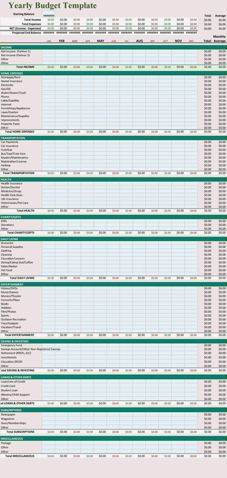 yearly budget template
 5 Free Personal Yearly Budget Templates for Excel - yearly budget template