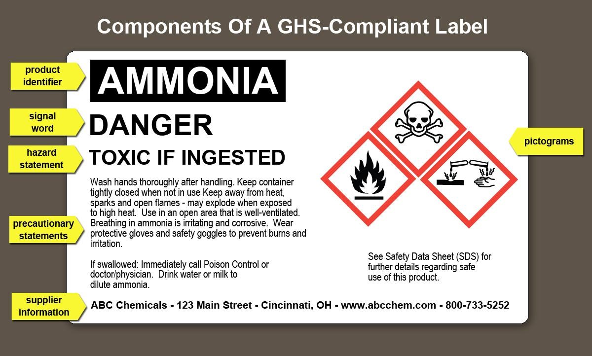 chemical labels template
 Basic Chemical Safety – MAX IV - chemical labels template