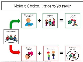 lesson plan template for autistic students
Behavior Contingency Maps by The Autism Helper | TpT - lesson plan template for autistic students lesson plan template for autistic students
Behavior Contingency Maps by The Autism Helper | TpT - lesson plan template for autistic students