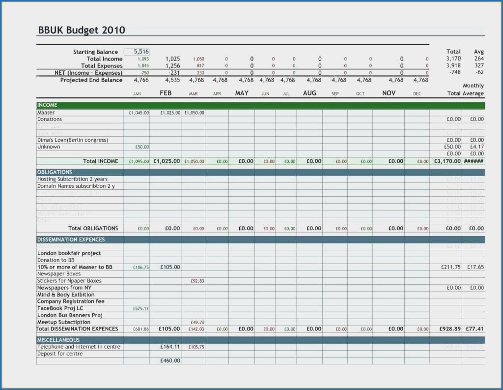 sample-budget-calendar-how-to-create-a-budget-calendar-download-this