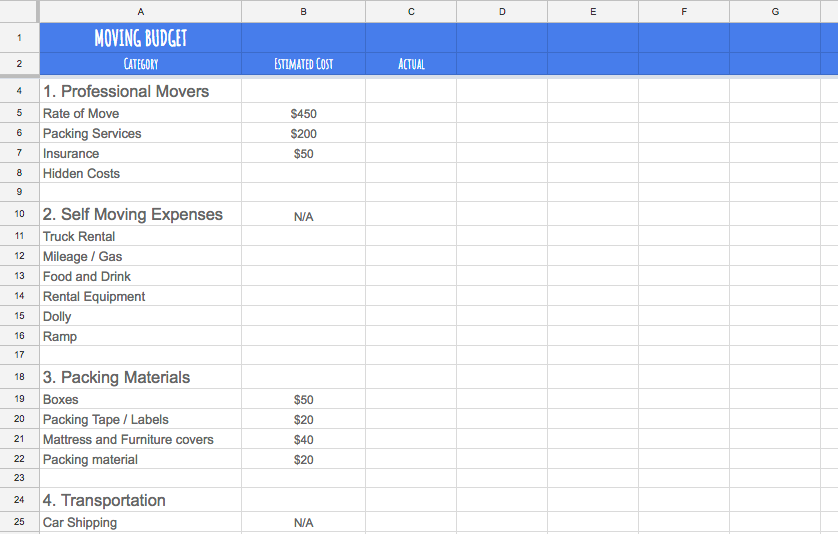 moving out budget template
 Create a Realistic Moving Budget Using This Guide - moving out budget template