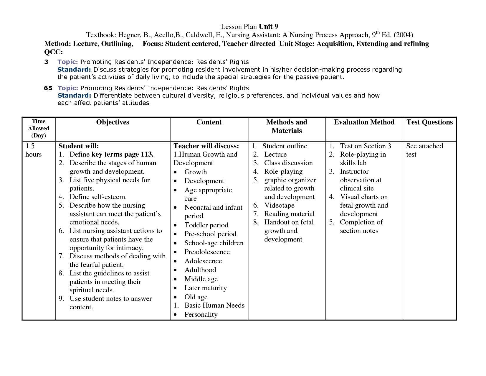 lesson plan template nursing education
 Education Plan Template For Nurses – printable schedule ..