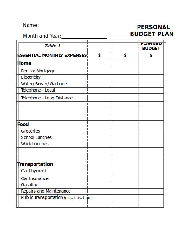 budget table template
 Essential Monthly Expenses Budget Template , Excel Monthly ..