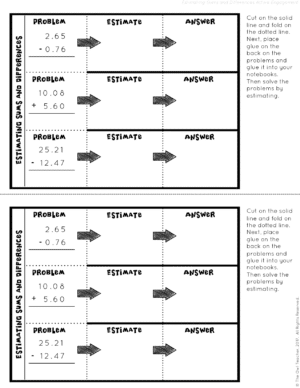 lesson plan template i do we do you do
 Examples of I Do, We Do, You Do - The Owl Teacher - lesson plan template i do we do you do