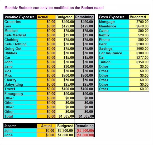 yearly budget template
 FREE 15+ Sample Annual Budget Templates in Google Docs ..