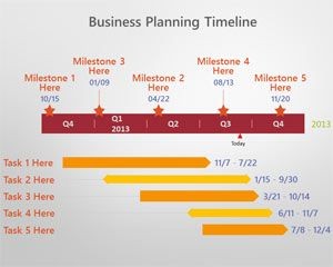 business plan timeline template
 Free Business Planning PowerPoint Timeline - business plan timeline template