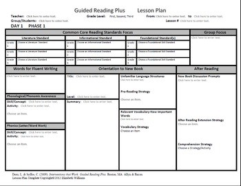 lesson plan template alberta
Guided Reading Plus Lesson Plan Template... by Time-Saving .. lesson plan template alberta
Guided Reading Plus Lesson Plan Template... by Time-Saving ..