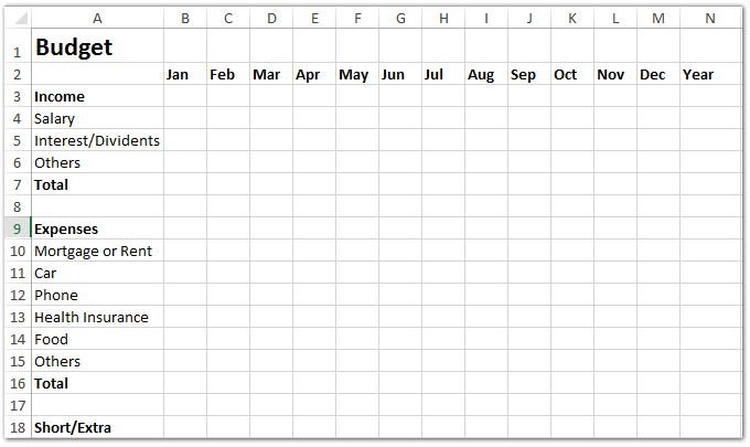 budget table template
 How to make a monthly budget template in Excel? - budget table template