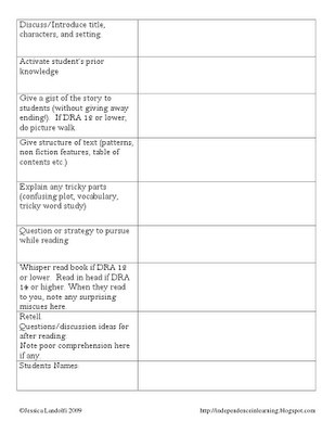 lesson plan template i do we do you do
 I Do, We Do, You Do: Guided Reading Template | Reading ..