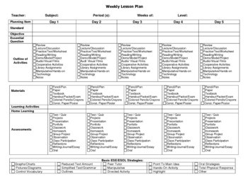 lesson plan template ib
 IB Lesson Plan Template by Jason Dorray | Teachers Pay ..