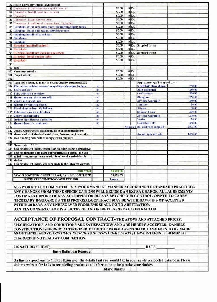 kitchen proposal template
 Kitchen Remodel Proposal Template Kitchen Remodel Proposal ..