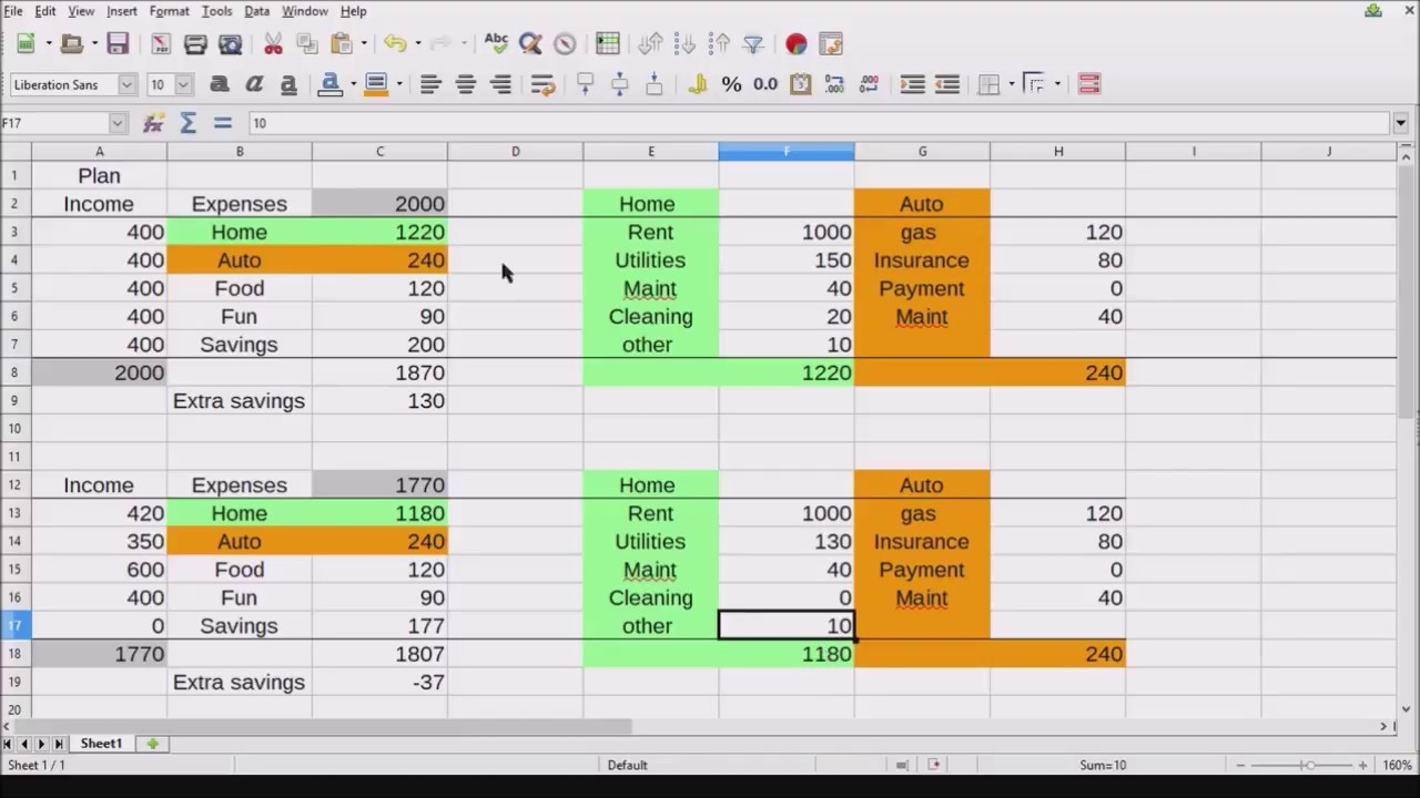 office budget template
 Libre Office Budget Spreadsheet - YouTube - office budget template