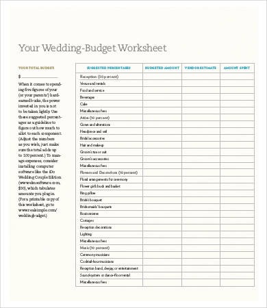 ugandan wedding budget template
 Party Budget Template - 11+ Free Word, PDF Documents ..