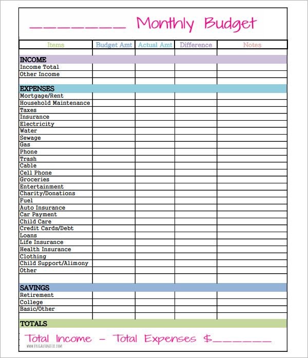 simple monthly budget template
 simple weekly budget | Simple Budget Template - 14 ..