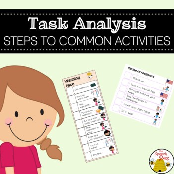 lesson plan template for autistic students
 Task Analysis: Steps to Common Activities in the Autism ..