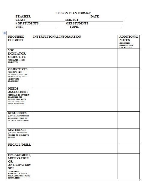 lesson plan template ib
 The Catholic Toolbox: Lesson Plan Templates - lesson plan template ib