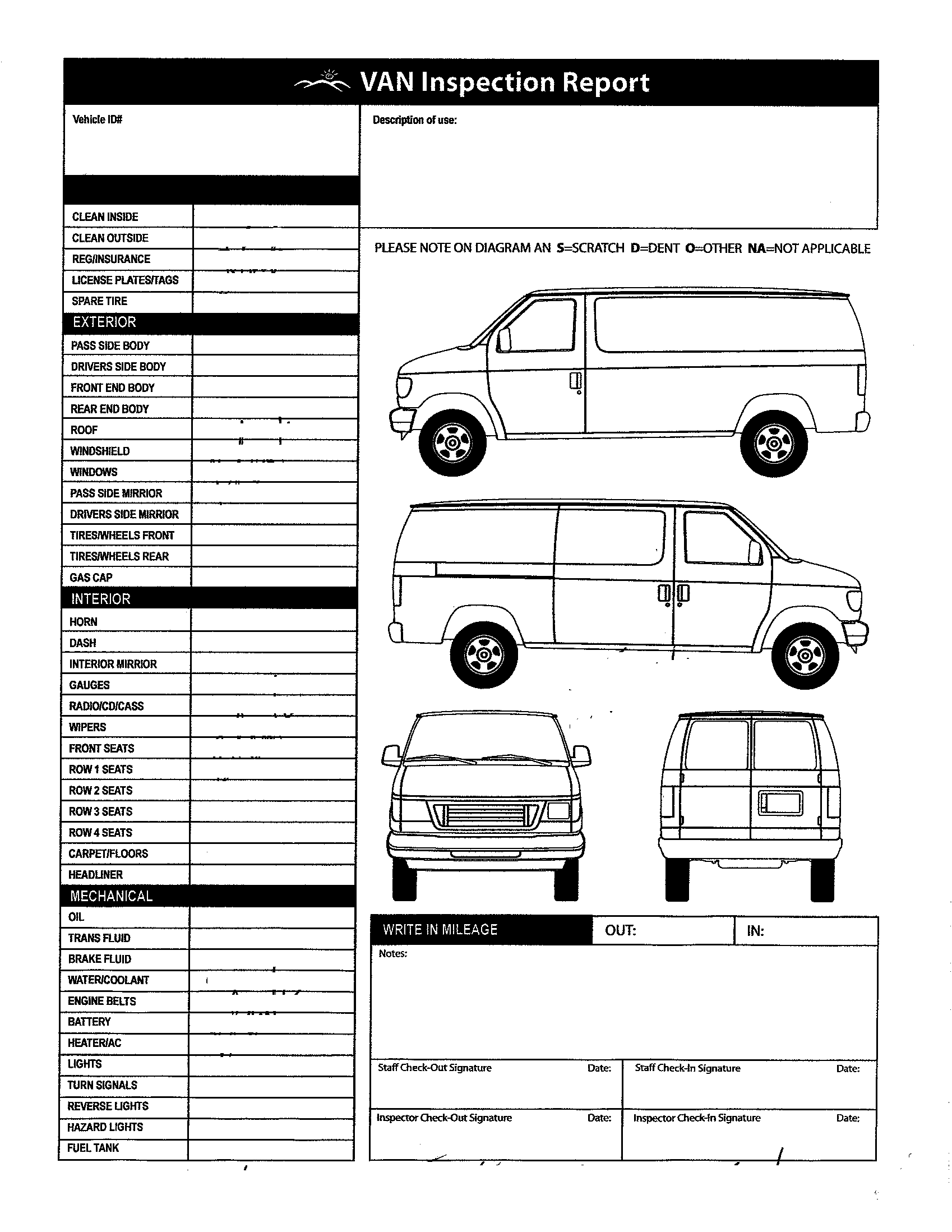 van checklist template uk
 11 Best Photos of Pickup Truck Inspection Form Template ..