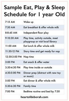 Sample Eating Plan For 5 Month Old Seven Things You Most Likely Didn’t