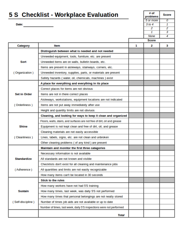 5s daily checklist template
 15+ Checklist Samples & Templates in EXCEL - 5s daily checklist template