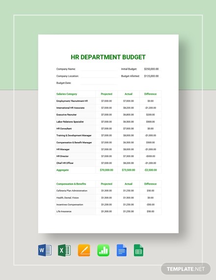 hr department budget template
 40+ FREE Budget Templates in Microsoft Word [DOC ..