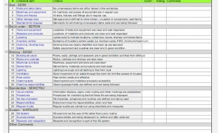 5s checklist template
 5S Audit Templates | MudaMasters - 5s checklist template