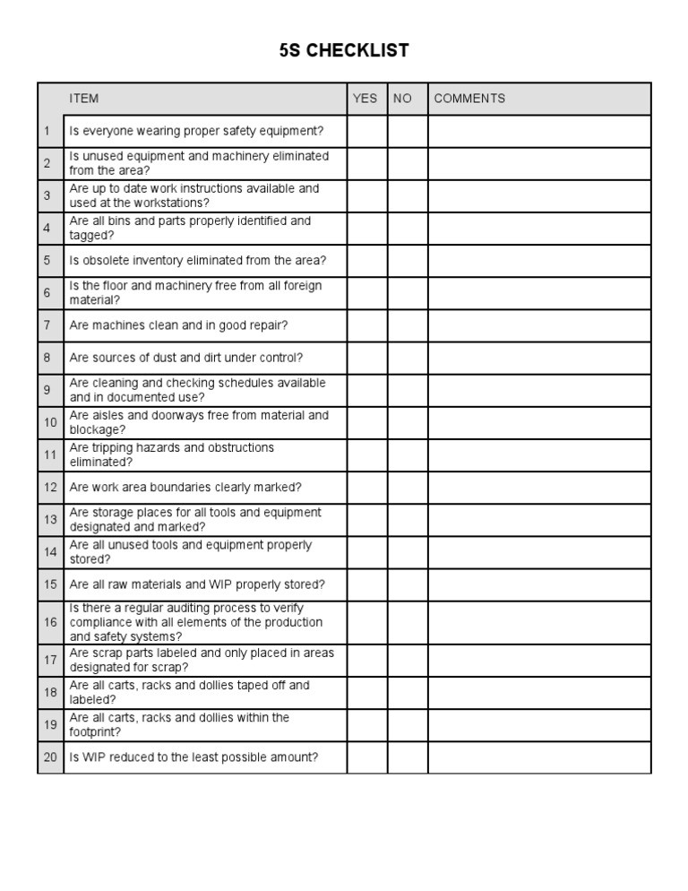 5s daily checklist template
 5S Checklist for Manufacturing - 5s daily checklist template