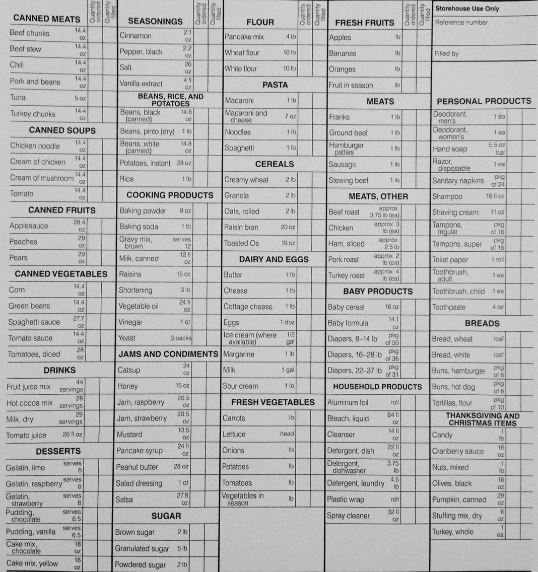 lds food order form 2019 pdf
 Bishop Storehouse ordering form- what ingredients you get ..