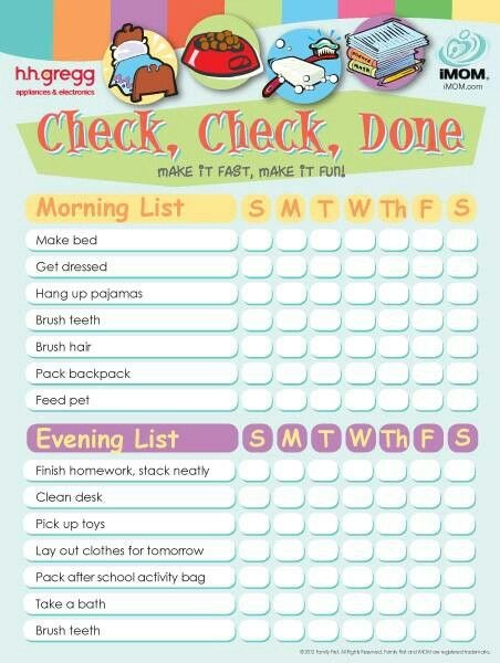 daily checklist template for kids
 Daily checklist for kids | Chore chart kids, Chores for ..