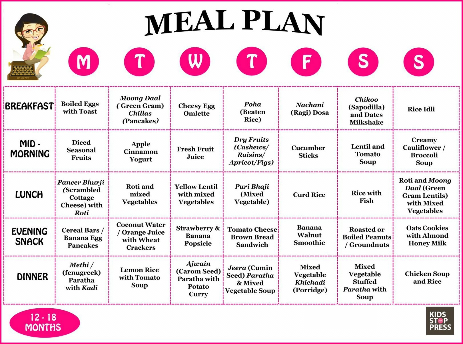 sample eating plan for 12 month old
Diet Food For 12 Year Old - Diet Plan - sample eating plan for 12 month old sample eating plan for 12 month old
Diet Food For 12 Year Old - Diet Plan - sample eating plan for 12 month old