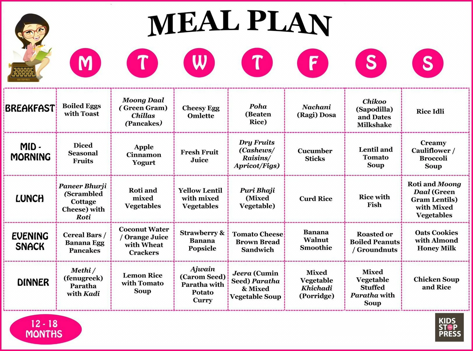 sample meal plan for 12 month old baby
 Diet Food For 12 Year Old - Diet Plan - sample meal plan for 12 month old baby